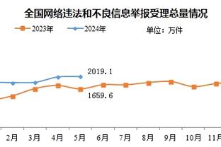 beplay体育app官方下载截图4